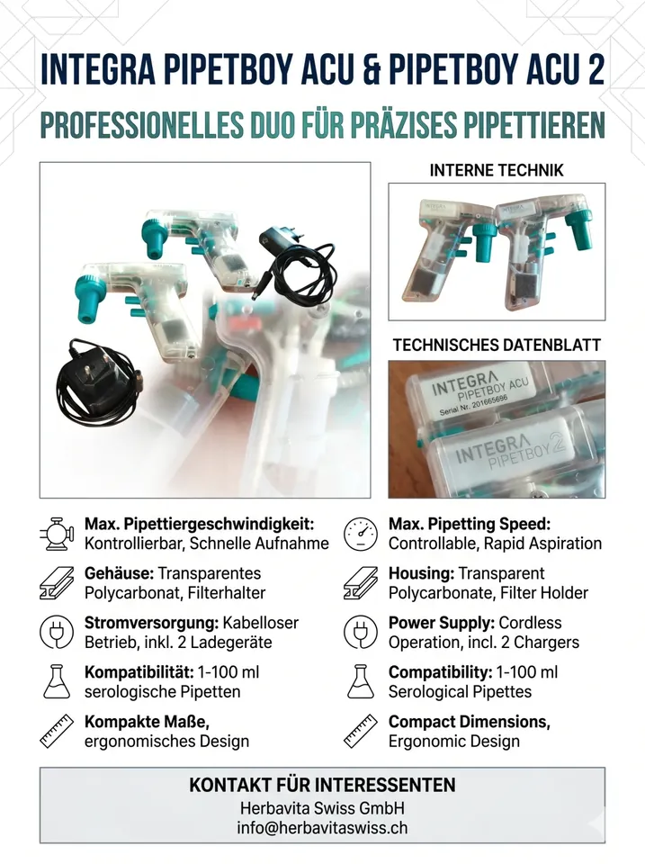 INTEGRA PIPETBOY acu & PIPETBOY acu 2 (Set)
