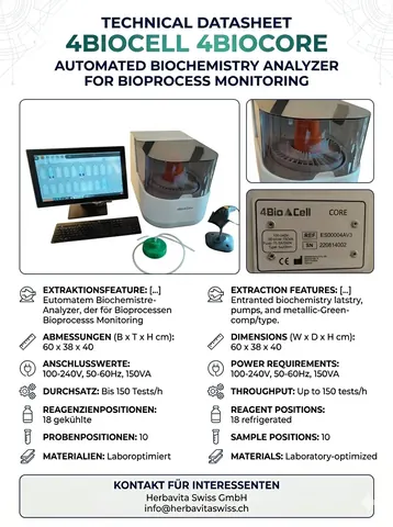 4BioCell / 4BioCore