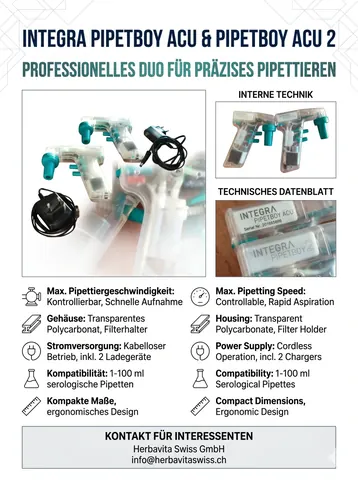 INTEGRA PIPETBOY acu & PIPETBOY acu 2 (Set)