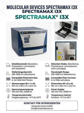 Molecular Devices / SpectraMax® i3x